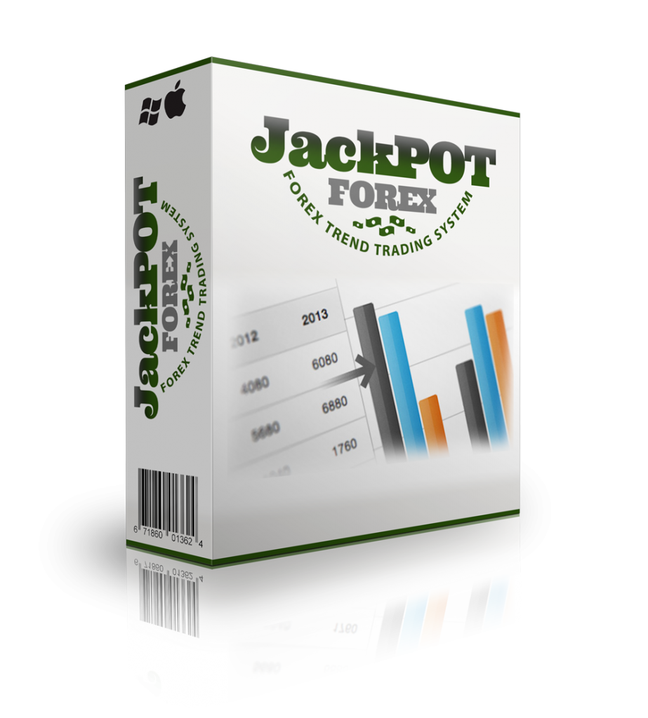 JackPOT Forex Trading System Box