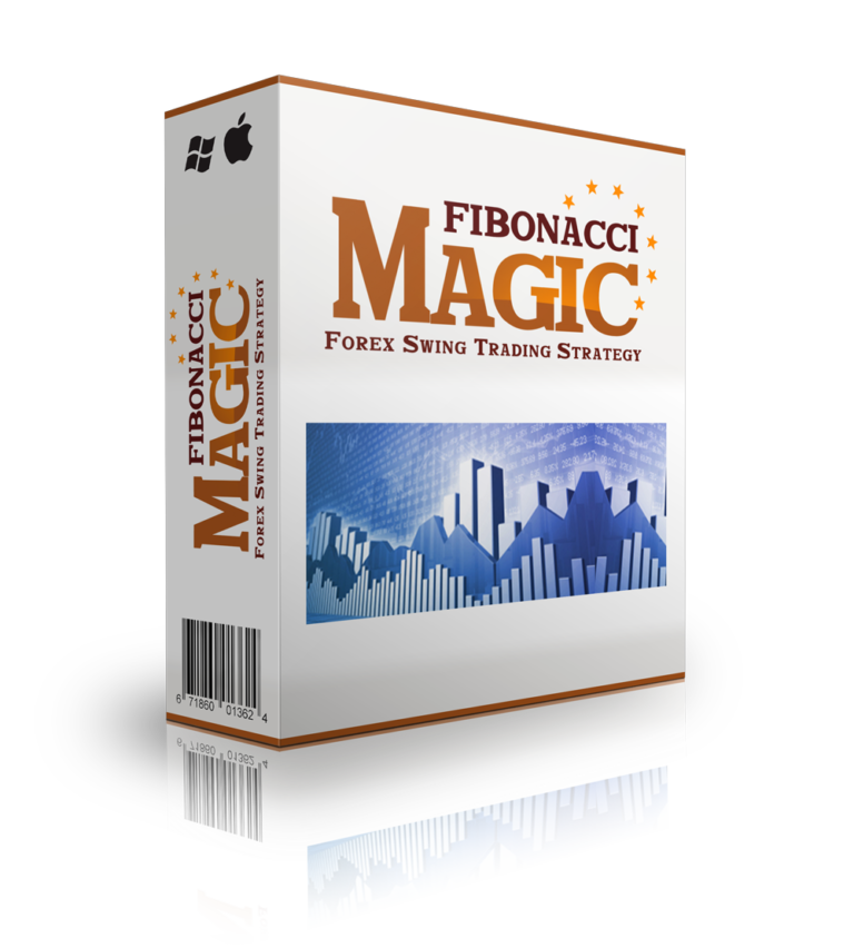 Forex Fibonacci Magic Forex Trading Strategy