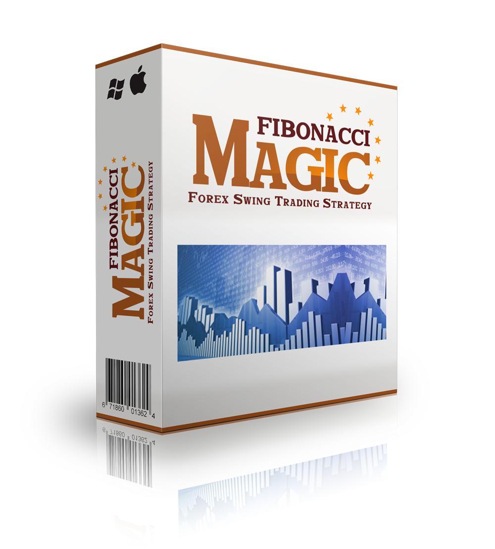 Fibonacci Magic Box Forex Strategy