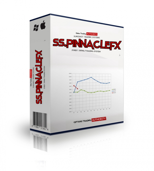 Forex Swing Trading System SS.PINNACLEFX