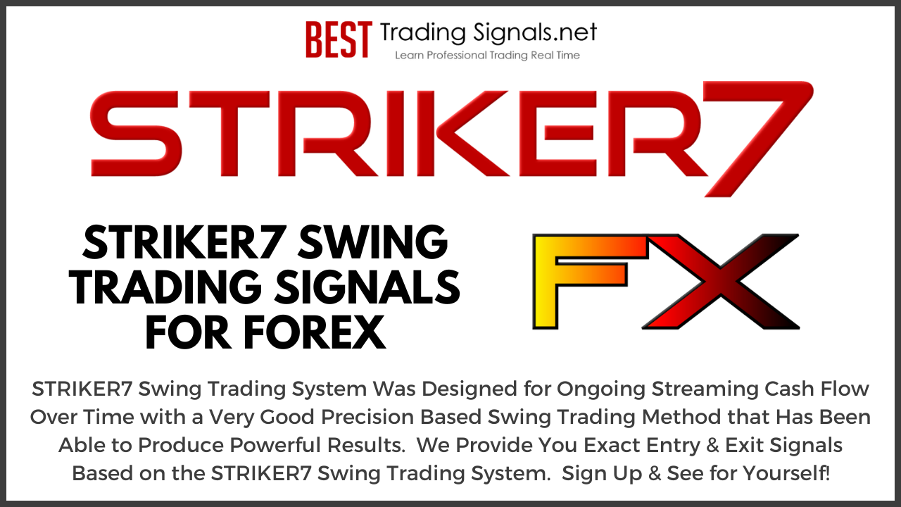 STRIKER7-Forex-Swing-Trading-signals-2