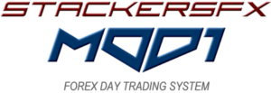 Forex Day Trading System