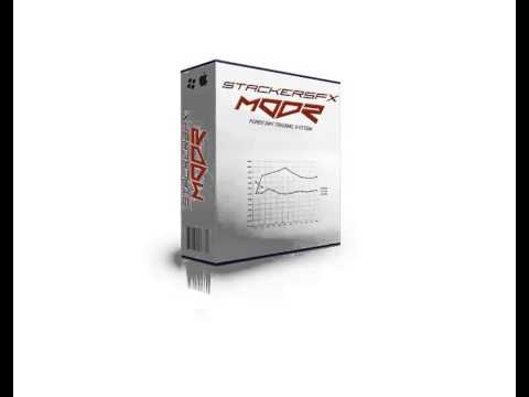 STACKERSFX MOD2 Forex Daytrading System Introduction