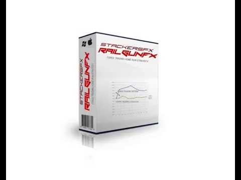 RAILGUNFX STACKERS Forex Trading Strategy