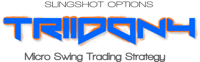 TRIDON4 Micro Swing Trading Strategy