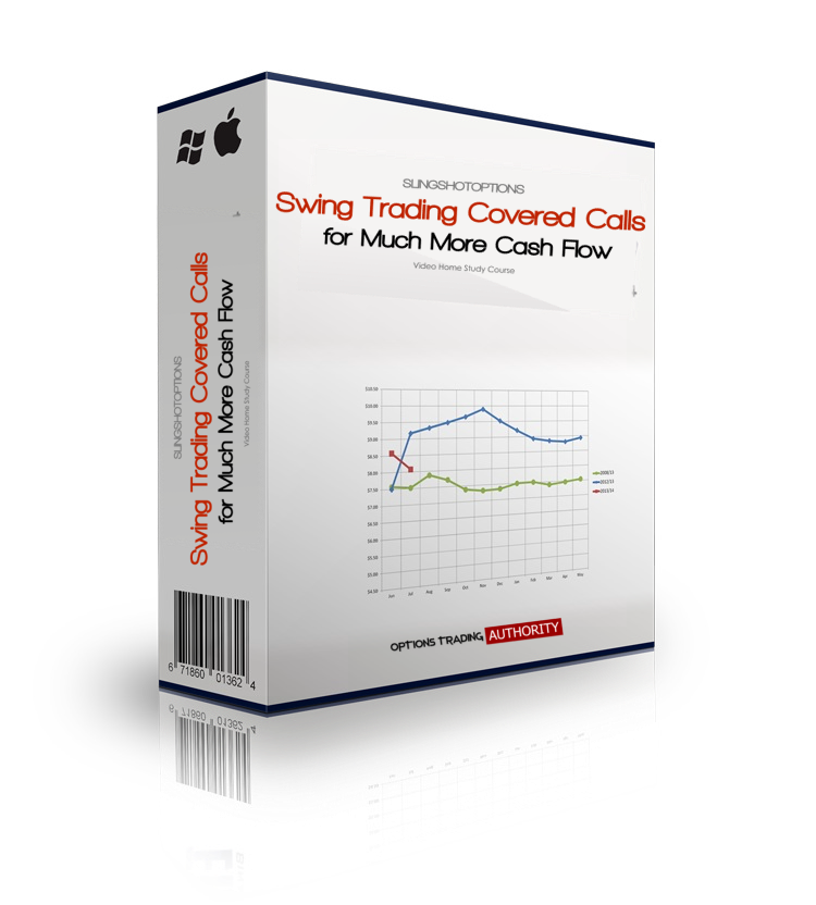 Covered Calls Swing Trading Course