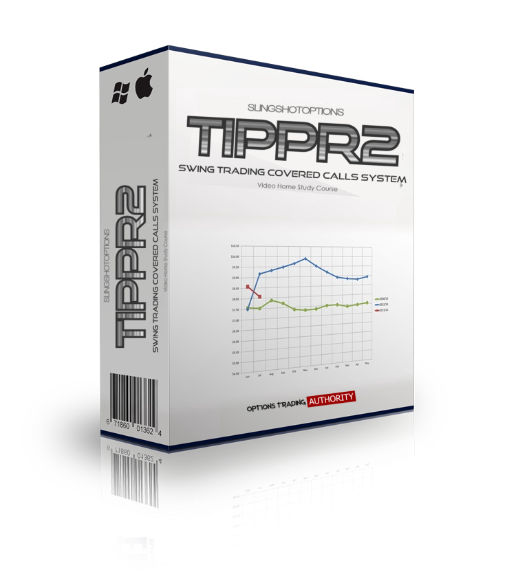 TIPPR2 Covered Calls Swing Trading System