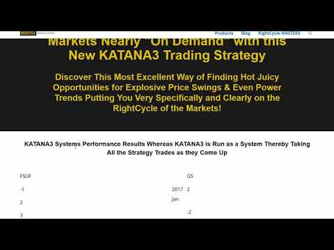 KATANA3 High Precision On Demand Trading Strategy Review and Overview