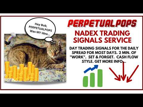 So Easy to Trade,  Your Cat Could Do It – PERPETUALPOPS NADEX Signals