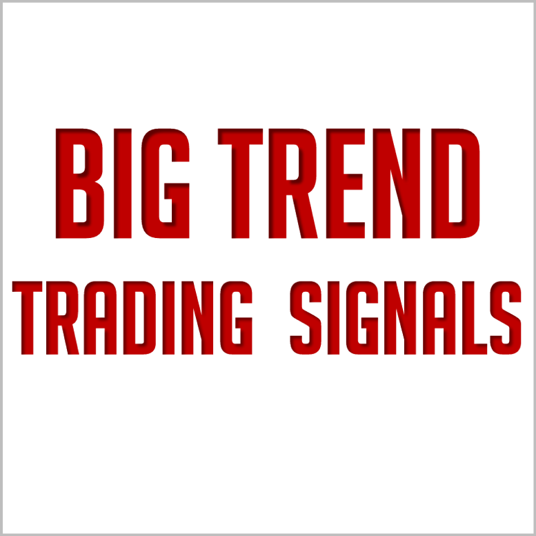 Trend Trading Signals