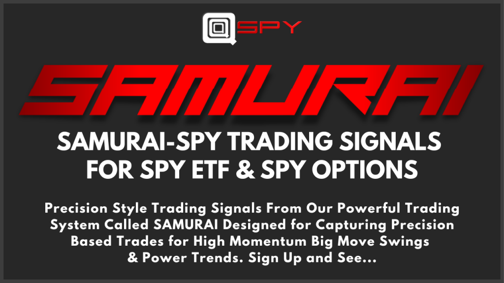 SPY Trading Signals