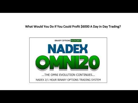 What Would You Do If You Could Profit $6000 A Day in Day Trading