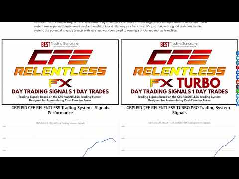 Forex CFE RELENTLESS Forex Day Trading Signals Introduction