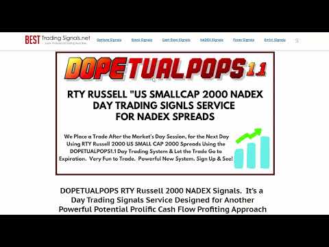 Introducing DOPETUALPOPS1 1 RTY Russell 2000 NADEX Spreads Day Trading Signals