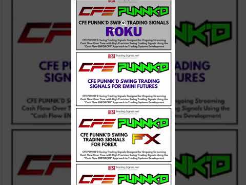 CFE PUNNK’D Swing Trading Signals High Winning Percentage ROKU