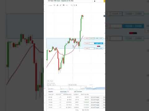 NQ DOPETUALPOPS Live Review NADEX Day Trading SIgnals 1 Day Trade US TECH 100