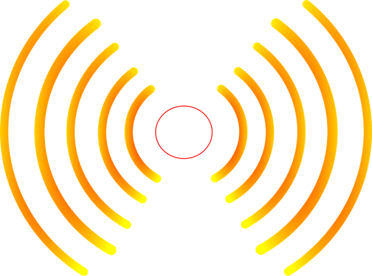 Emini Trading Signals – Micro Emini Futures