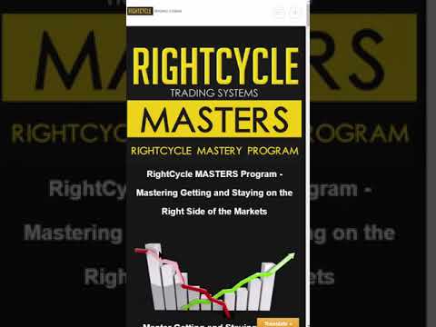 Introducing RightCycle MASTERS Program for Learning Market Cycles