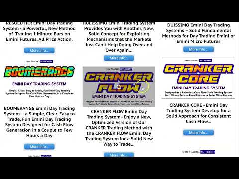 What Are the Best Emini Day Trading Price Action Systems