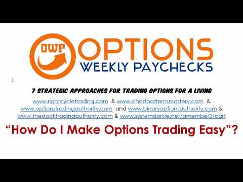 How do I Make Options Trading Easy – 7 Strategic Approaches