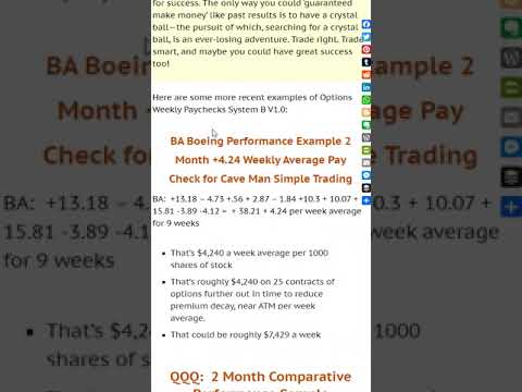 QQQ Performance on Options Weekly Paychecks System B V1 0