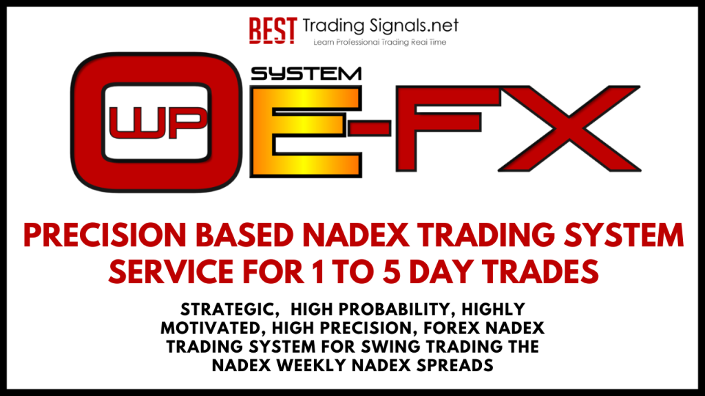 Forex Swing Trading Signals - NADEX Swing Trading Signals