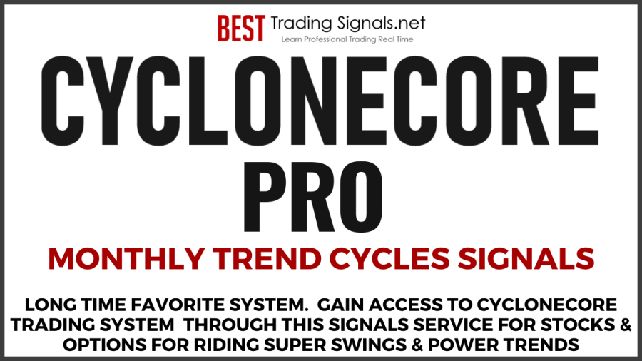 CYCLONE PRO SIGNALS Monthly Trend Signals