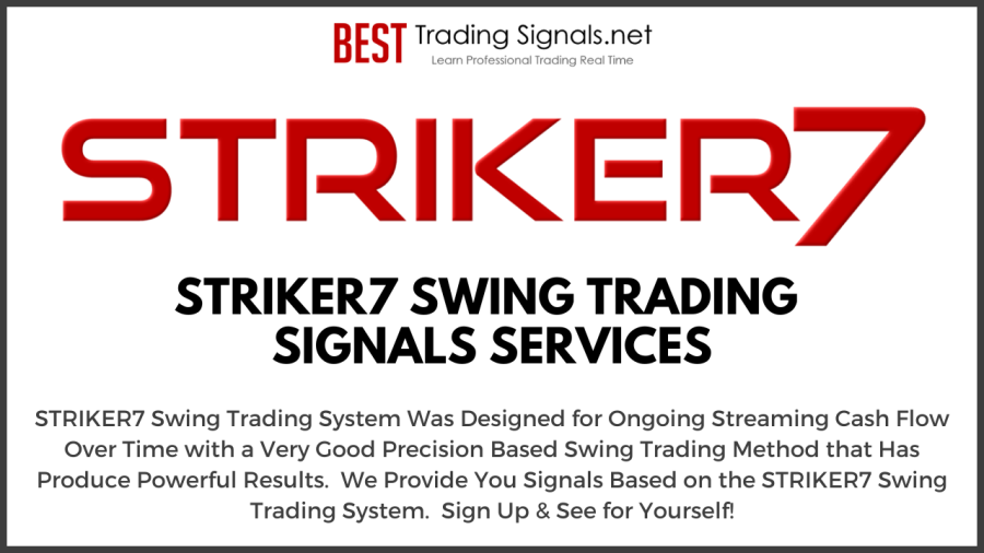 STRIKER7 Swing Trading Signals Services