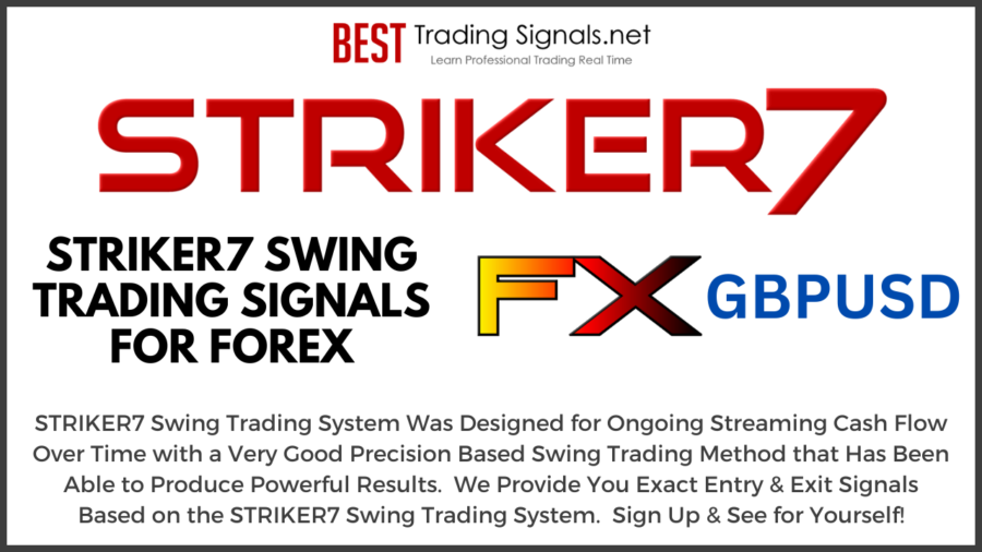 STRIKER7 GBPUSD Forex Swing Trading Signals