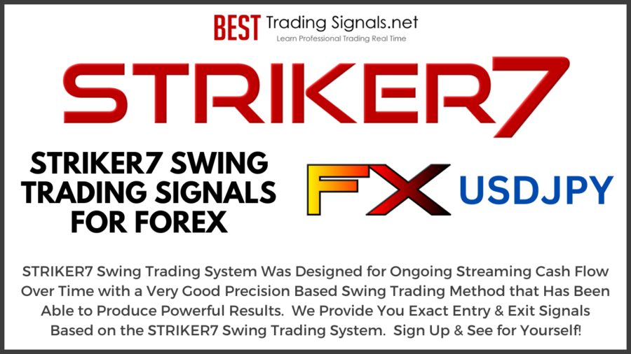 STRIKER7 USDJPY Forex Swing Trading Signals